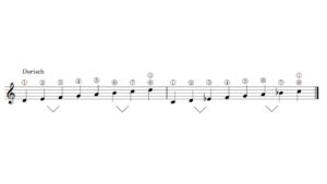 Was sind Kirchentonarten? Dieses Bild zeigt die dorische Tonleiter. Im ersten Beispiel beginnt sie vom Ton d' und im zweiten Beispiel vom Ton c'.