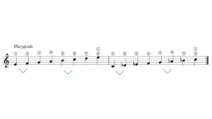 Dieses Bild zeigt die phrygische Tonleiter von den Tönen e'und c' aufwärts.
